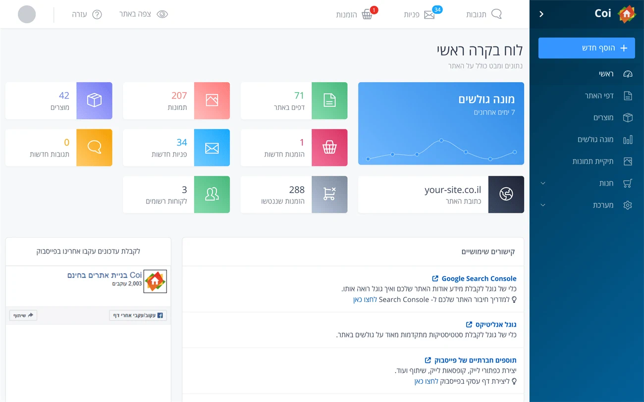 לוח הבקרה הראשי בממשק הניהול