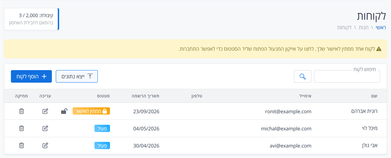 רשימת הלקוחות הרשומים