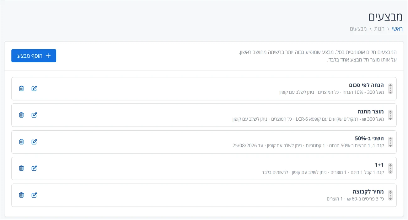 רשימת המבצעים